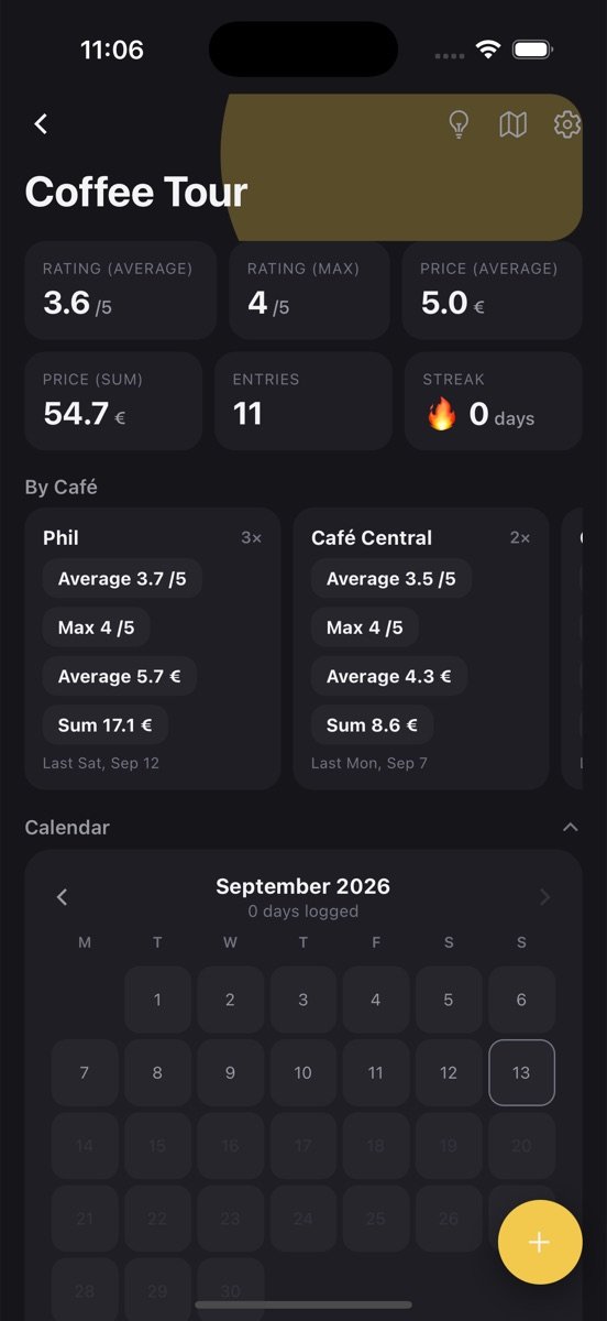 Coffee Tour log screen in LogApp showing stats and recent entries