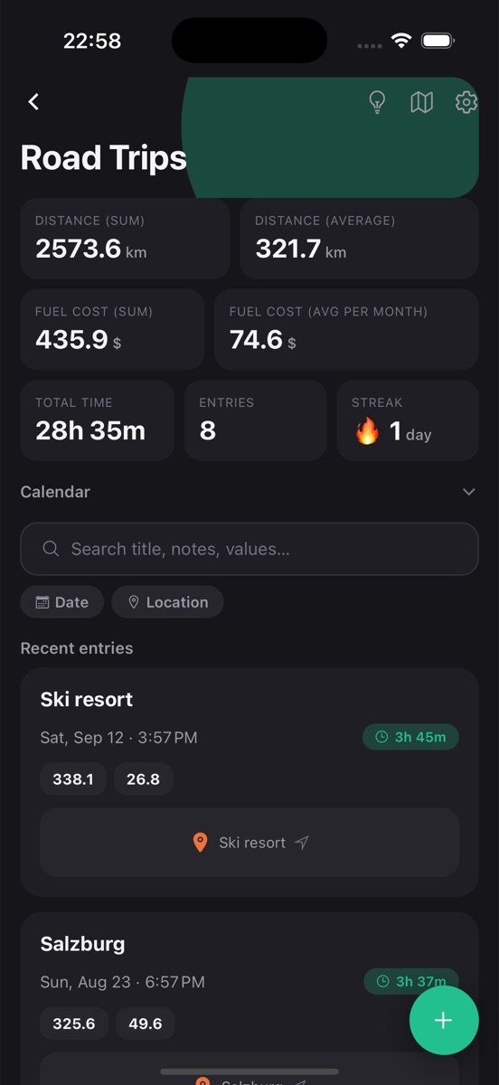 Road Trips log screen in LogApp showing stats and recent entries